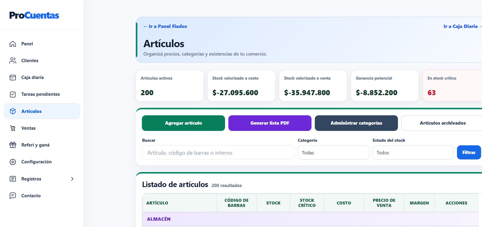 Pantalla real de articulos de ProCuentas