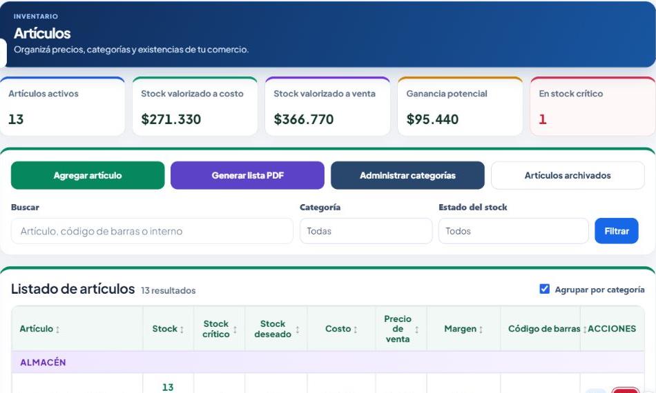 Inventario real con artículos, precios, existencias y stock crítico