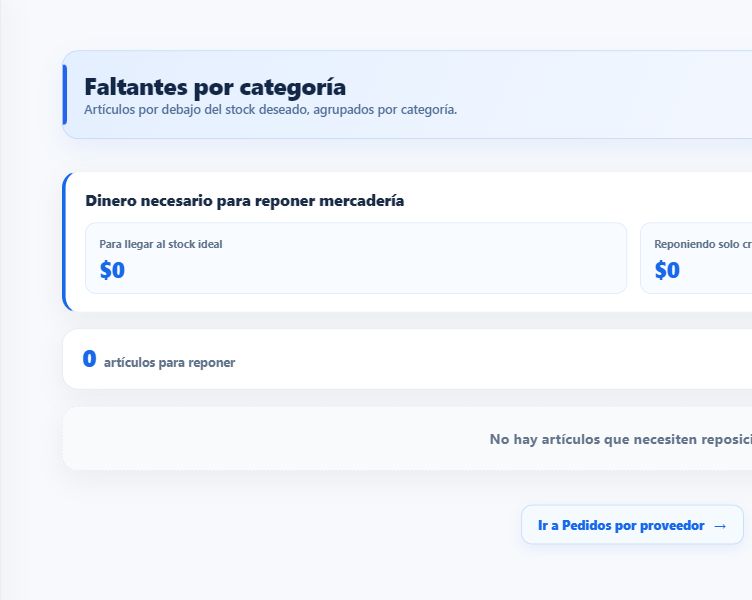 Pantalla actual de artículos con niveles de stock para reposición en ProCuentas